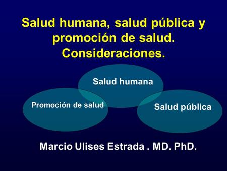 Salud humana, salud pública y promoción de salud. Consideraciones.