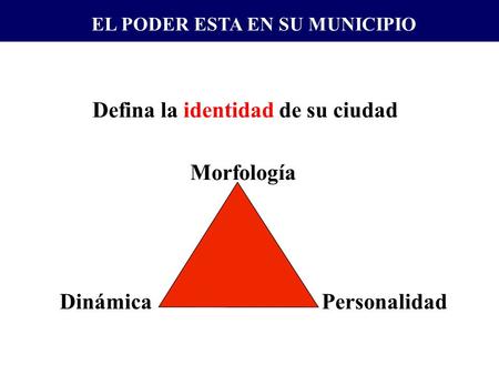 Defina la identidad de su ciudad Morfología DinámicaPersonalidad EL PODER ESTA EN SU MUNICIPIO.