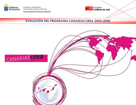 EVOLUCIÓN DEL PROGRAMA CANARIAS CREA 2005-2008. ÍNDICE 1). PROGRAMA DE PROMOCIÓN DE LA CULTURA CANARIA EN EL EXTERIOR; CANARIAS CREA - CUANDO SE CREA-OBJETIVOS.