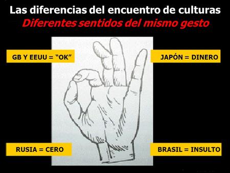 Las diferencias del encuentro de culturas