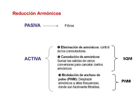 Reducción Armónicos PASIVA ACTIVA Filtros.