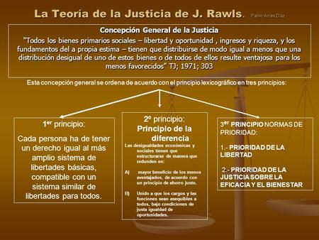 La Teoría de la Justicia de J. Rawls. Pablo Arcas Díaz