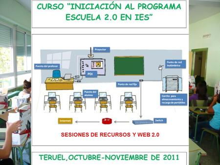 SESIONES DE RECURSOS Y WEB 2.0. Recursos en la red CATEDU CATEDU es el Centro Aragonés de Tecnologías para la Educación y está situado en Alcorisa (Teruel).