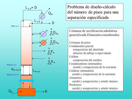 Problema de diseño-cálculo del número de pisos para una separación especificada 1, 0 Q D + D Piso 1, 1 S Q E S=0 k S Columna de rectificación adiabática.