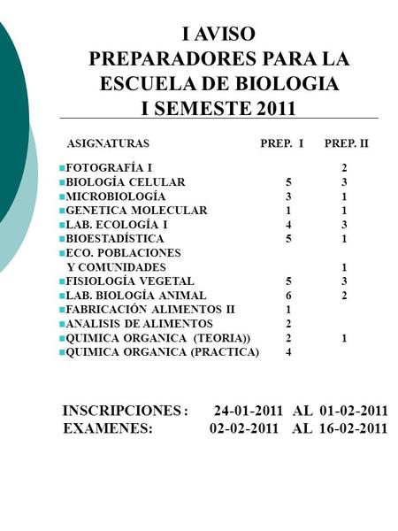 I AVISO PREPARADORES PARA LA ESCUELA DE BIOLOGIA I SEMESTE 2011 ASIGNATURAS PREP. I PREP. II FOTOGRAFÍA I 2 BIOLOGÍA CELULAR 5 3 MICROBIOLOGÍA 3 1 GENETICA.