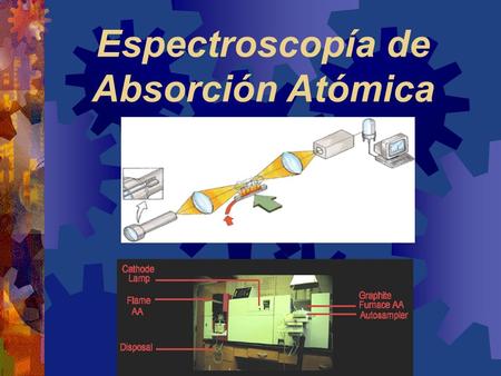Espectroscopía de Absorción Atómica