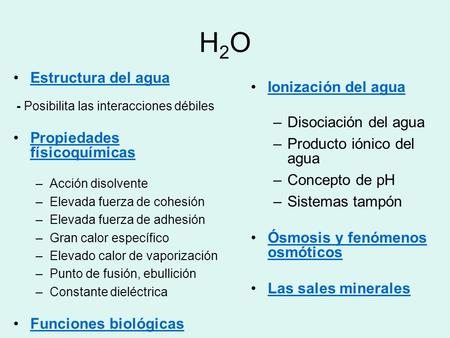 H2O Estructura del agua Ionización del agua Disociación del agua