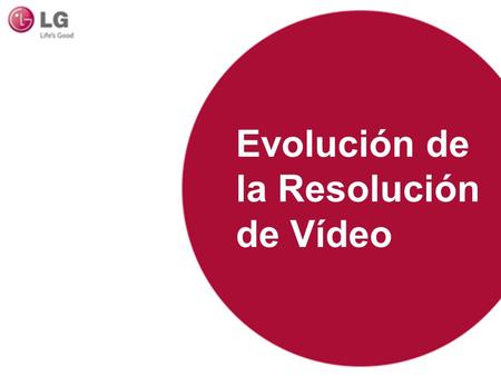 Evolución de la Resolución de Vídeo
