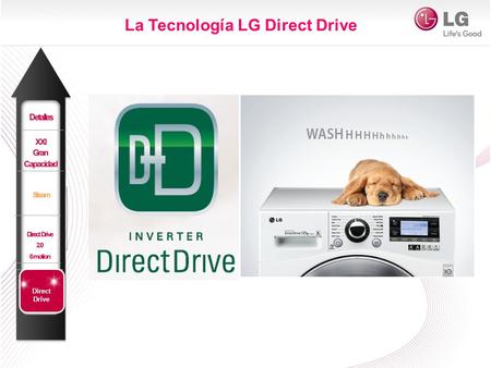 La Tecnología LG Direct Drive