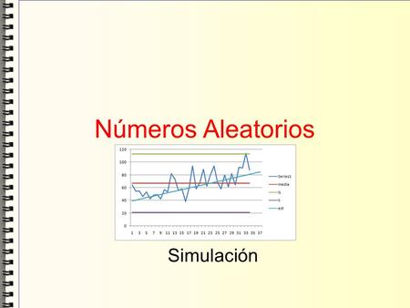 Números Aleatorios Simulación.