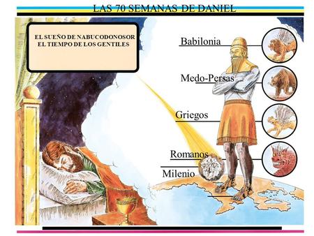 LAS 70 SEMANAS DE DANIEL Babilonia Medo-Persas Griegos Romanos Milenio