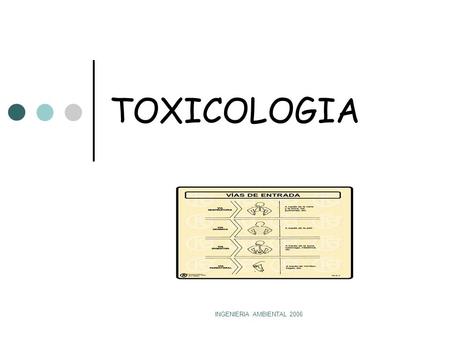TOXICOLOGIA INGENIERIA AMBIENTAL 2006.