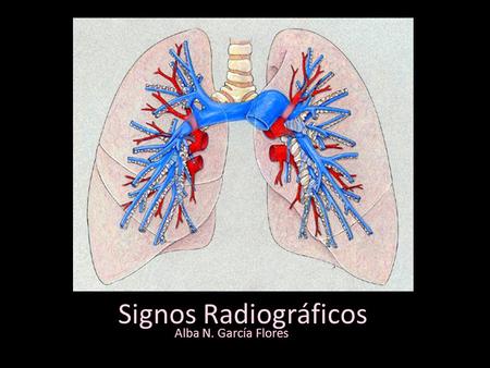 Signos Radiográficos Alba N. García Flores.