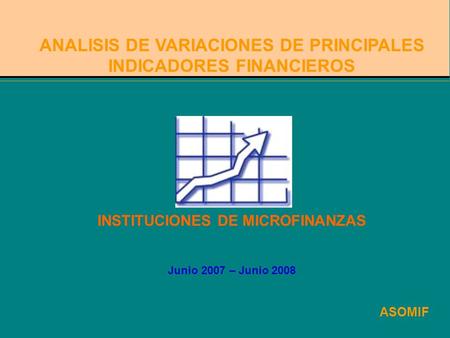 ANALISIS DE VARIACIONES DE PRINCIPALES INDICADORES FINANCIEROS INSTITUCIONES DE MICROFINANZAS Junio 2007 – Junio 2008 ASOMIF.