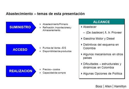 0 Bogota Diciembre de 2004 Presentación Seminario de Abastecimiento - ANH Este documento es confidencial y para uso e información exclusiva del cliente.