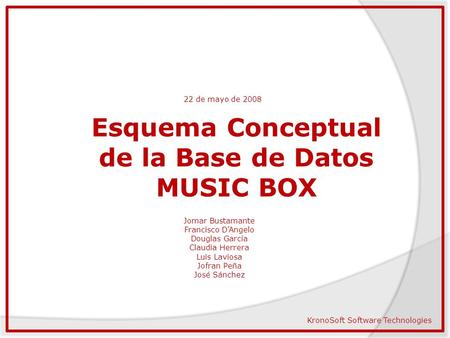 Esquema Conceptual de la Base de Datos MUSIC BOX