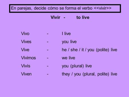Vivir-to live Vivo- Vives- Vive- Vivimos- Vivís- Viven- I live you live he / she / it / you (polite) live we live you (plural) live they / you (plural,