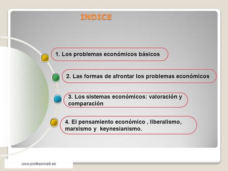 INDICE 1. Los problemas económicos básicos