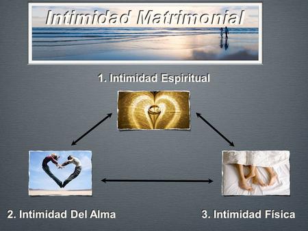 Intimidad Matrimonial