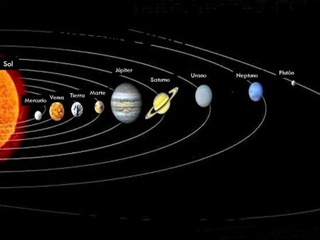 El sistema solar Sol Júpiter Plutón Urano Neptuno Saturno Marte Venus