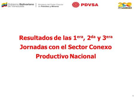 Resultados de las 1 era, 2 da y 3 era Jornadas con el Sector Conexo Productivo Nacional 1.