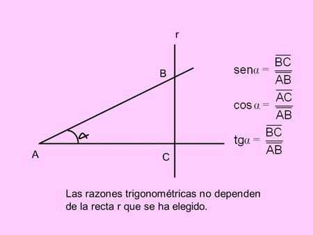 B C A Las razones trigonométricas no dependen de la recta r que se ha elegido. r.