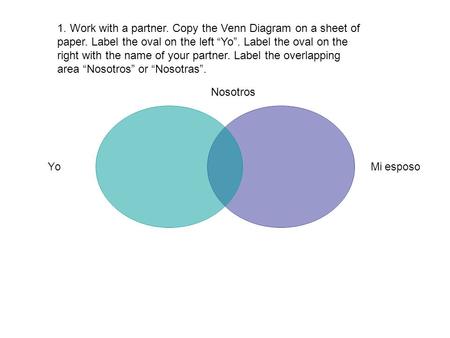 Yo Mi esposo Nosotros 1. Work with a partner. Copy the Venn Diagram on a sheet of paper. Label the oval on the left Yo. Label the oval on the right with.