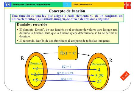 f(x) = x2 R R 2 4 2,3 5, Concepto de función