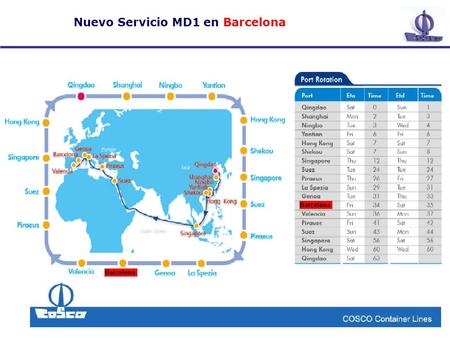 Nuevo Servicio MD1 en Barcelona. Import Primera salida en Westbound: Qingdao ETD 1/04/2012 llegada Barcelona: 4/5/2012 -Mejora en capacidad 9 barcos x8000-9000.