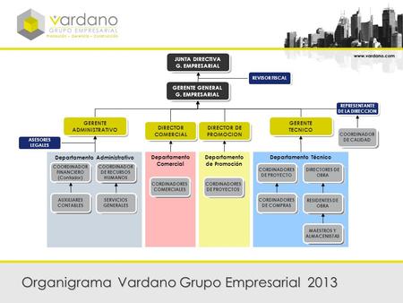 Organigrama Vardano Grupo Empresarial 2013