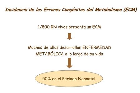 Incidencia de los Errores Congénitos del Metabolismo (ECM)