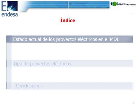 Estado actual de los proyectos eléctricos en el registro de MDL Eva Muro Redondo ENDESA SEMINARIO SOBRE PROYECTOS MDL San José, Costa Rica 7 de Marzo de.