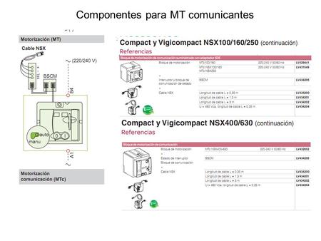 Componentes para MT comunicantes. Verificación MTc con RCU 1º Declaramos el equipo a comunicar con su dirección Modbus del IFM Guardamos y Salimos.