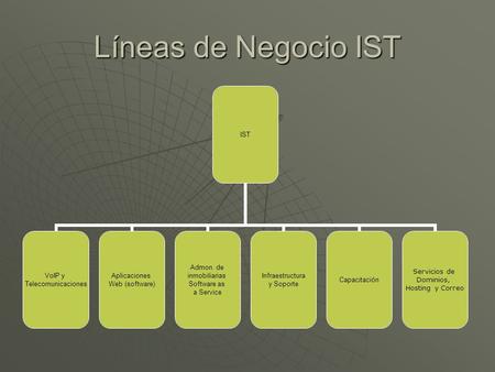 Líneas de Negocio IST IST VoIP y Telecomunicaciones Aplicaciones Web (software) Admon. de inmobiliarias Software as a Service Infraestructura y Soporte.