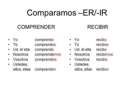 Comparamos –ER/-IR COMPRENDER RECIBIR Yo comprendo Tú comprendes