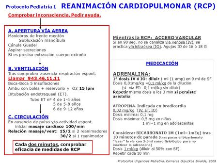 ADRENALINA: Protocolo Pediatría 1 REANIMACIÓN CARDIOPULMONAR (RCP)