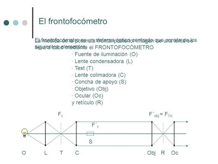 El frontofocómetro La medida de la potencia frontal posterior imagen de una lente se lleva a cabo mediante el FRONTOFOCÓMETRO El frontofocómetro es un.
