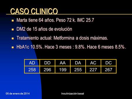 CASO CLINICO Marta tiene 64 años. Peso 72 k. IMC 25.7