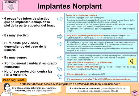 Implantes Norplant Implantes Acerca de los implantes Norplant: