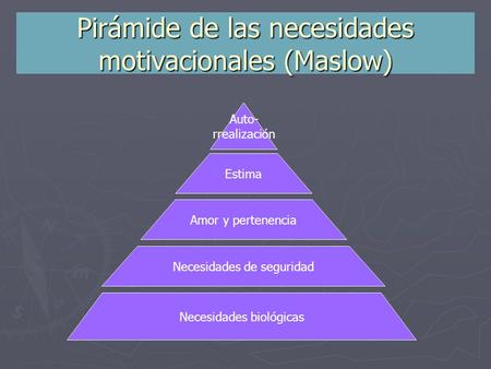 Pirámide de las necesidades motivacionales (Maslow)