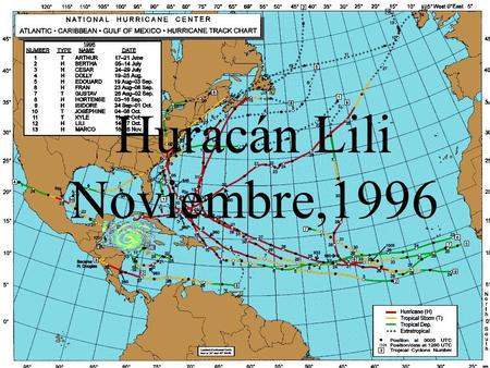 Huracán Lili Noviembre,1996.