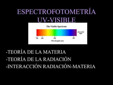 ESPECTROFOTOMETRÍA UV-VISIBLE