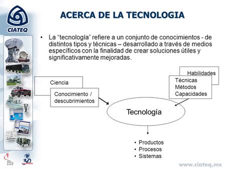 ACERCA DE LA TECNOLOGIA