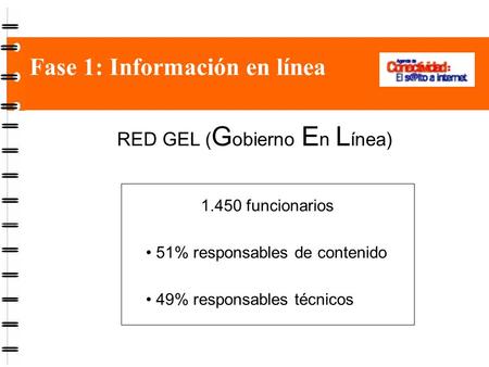 Fase 1: Información en línea RED GEL ( G obierno E n L ínea) 1.450 funcionarios 51% responsables de contenido 49% responsables técnicos.