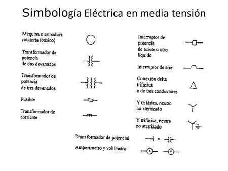 Simbología Eléctrica en media tensión