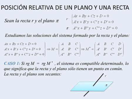 POSICIÓN RELATIVA DE UN PLANO Y UNA RECTA