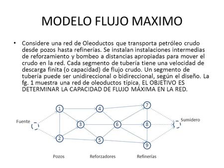 MODELO FLUJO MAXIMO Considere una red de Oleoductos que transporta petróleo crudo desde pozos hasta refinerías. Se instalan instalaciones intermedias de.