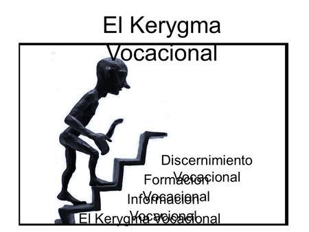 El Kerygma Vocacional Discernimiento Vocacional Formacion Vocacional