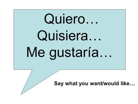 Quiero… Quisiera… Me gustaría… Say what you want/would like…
