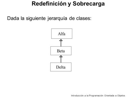 Introducción a la Programación Orientada a Objetos Redefinición y Sobrecarga Dada la siguiente jerarquía de clases: Alfa Delta Beta.